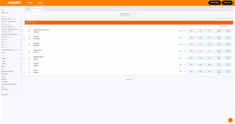 expekt live chat